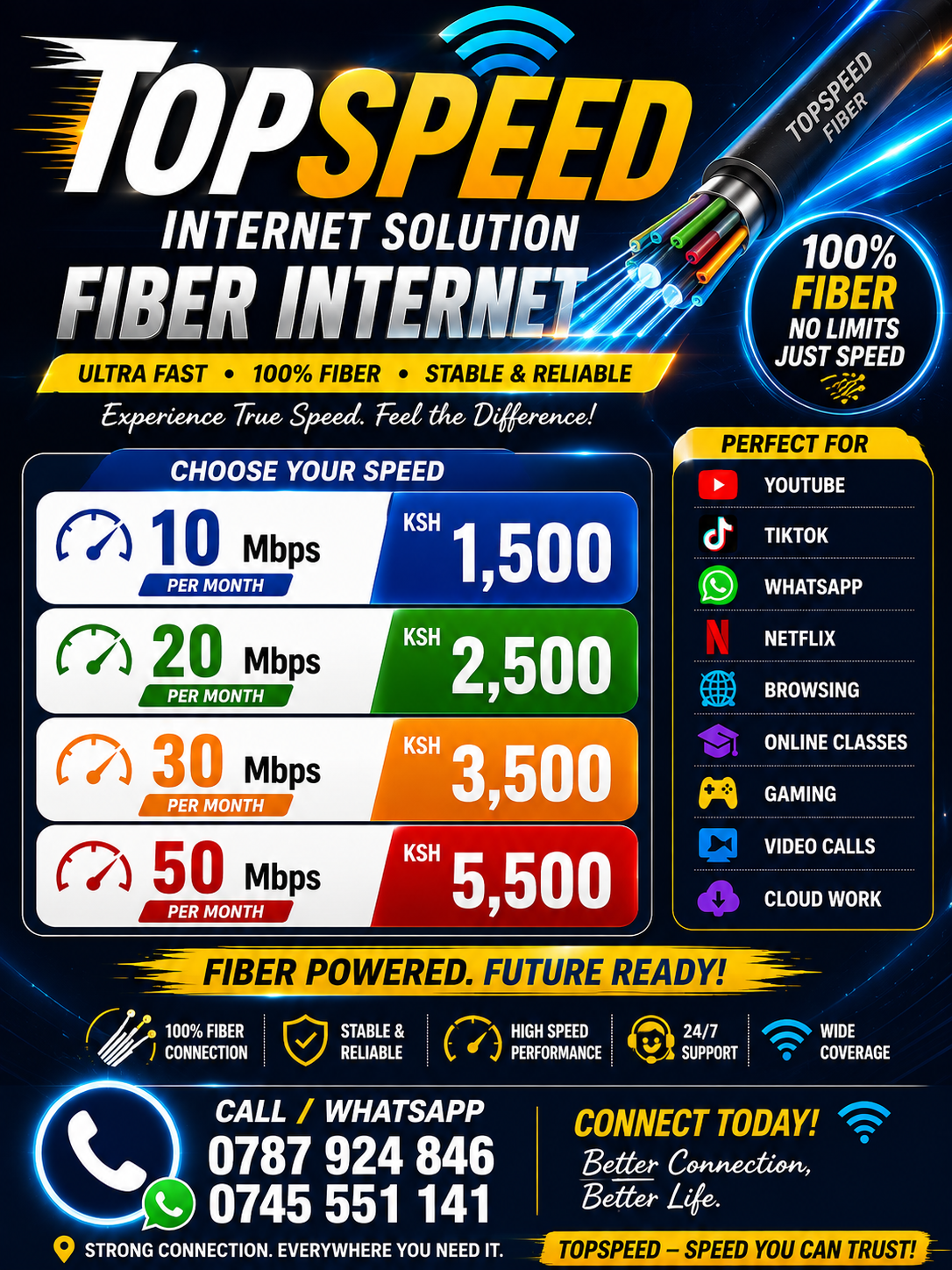 TOPSPEED Fiber Internet packages